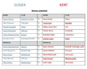 sussex-v-kent-jpeg